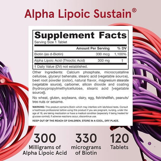 Alpha Lipoic Sustain With Biotin - Dietary Supplement for Antioxidant - 120 Tablets